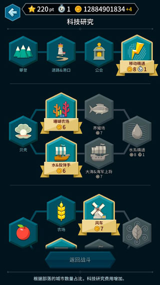 新手攻略