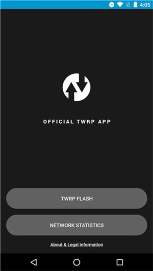 TWRP
