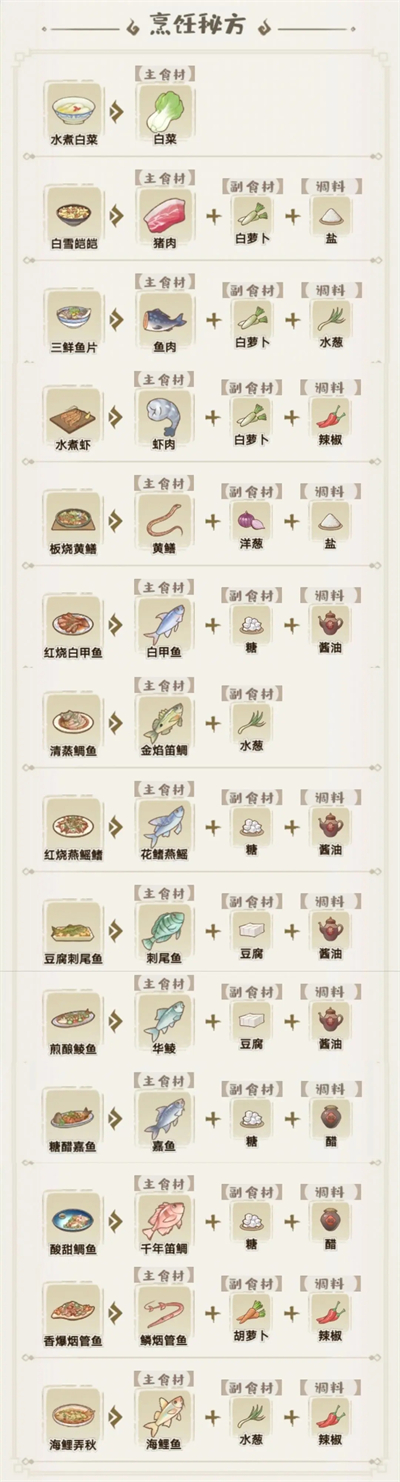 解忧小村落手游