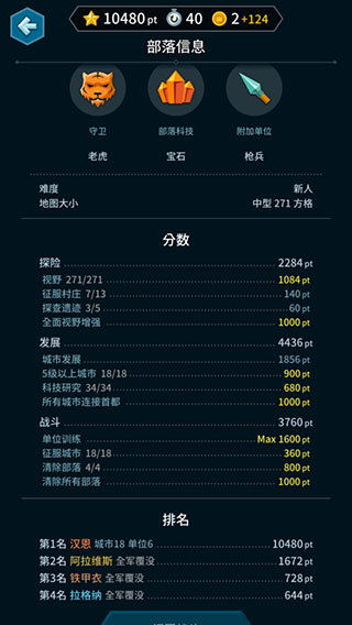 新手攻略