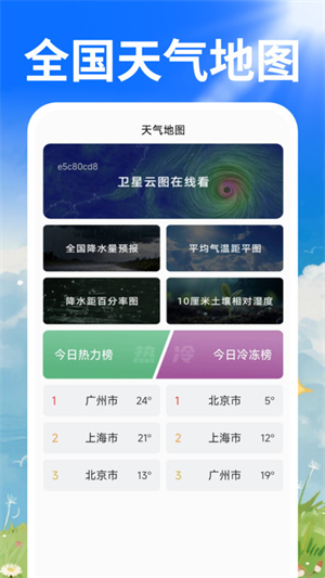 天气预报云