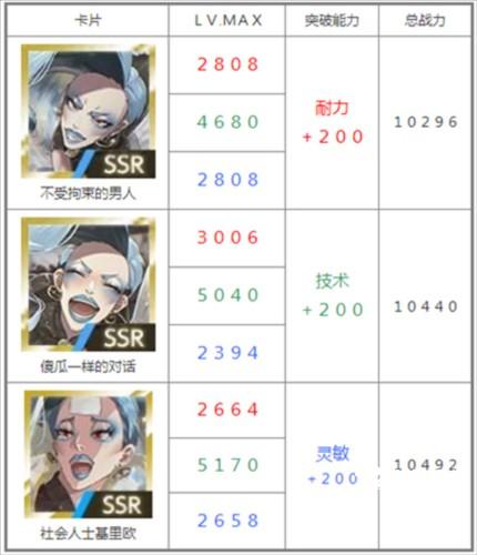 物语叶的处方药游戏图片4