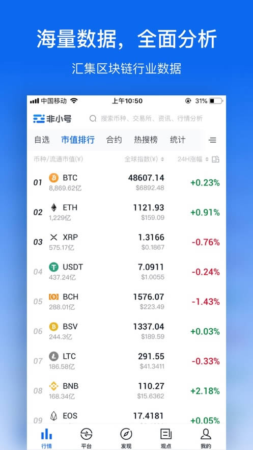 非小号区块链交易所app