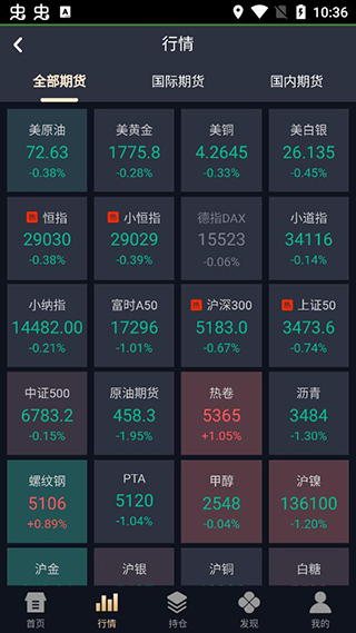 mt4下载正版官网版