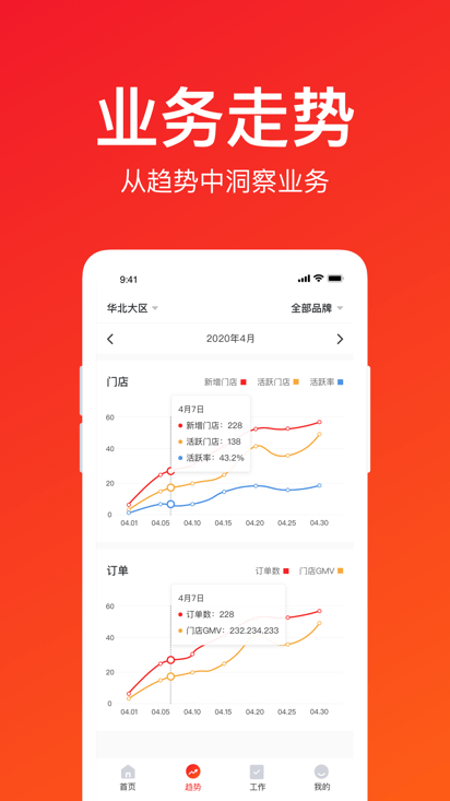 镇村通商家版官方免费下载