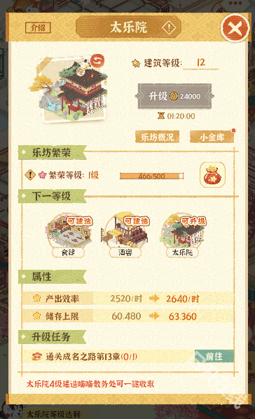 某某朝的女子乐坊