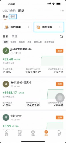 深币交易所