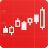 同花顺股票appv10.29.04