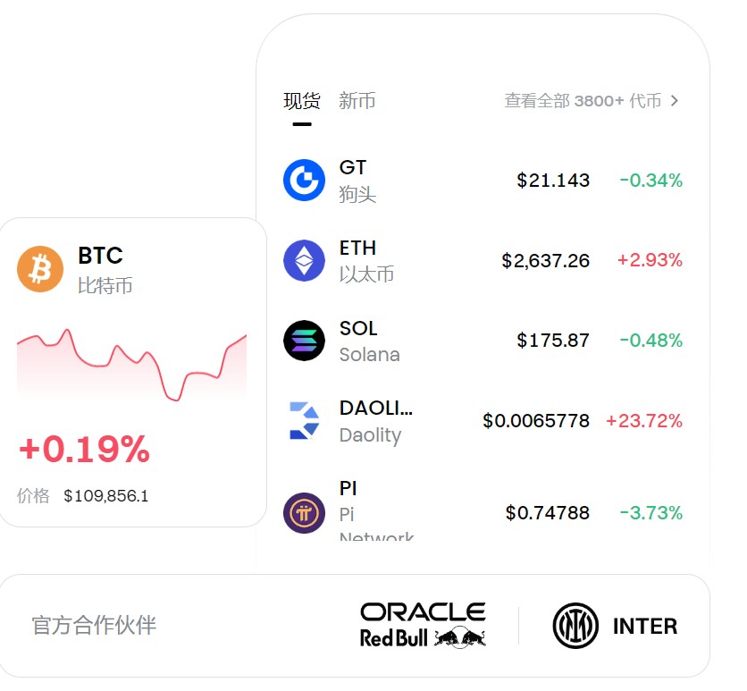 NewBit交易所
