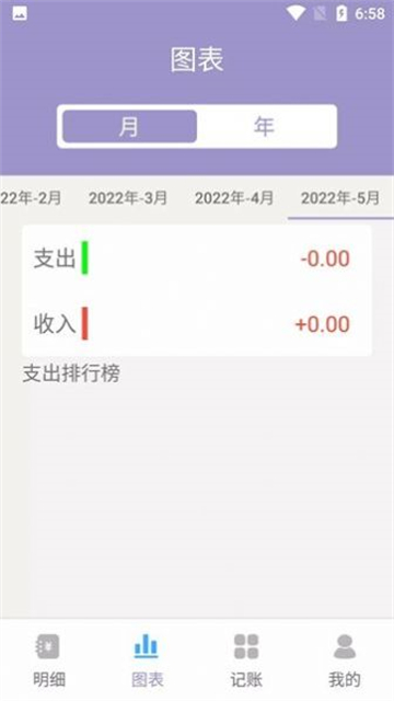 阿杨记账