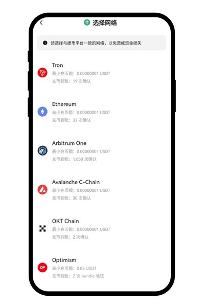 欧交易所app官方版
