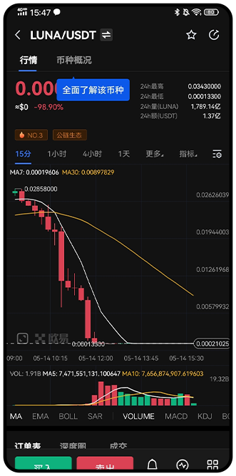 MEXC抹茶交易所
