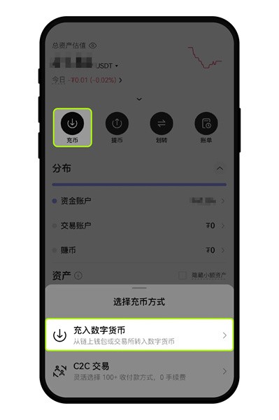 欧交易所app官方版
