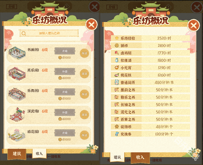 某某朝的女子乐坊