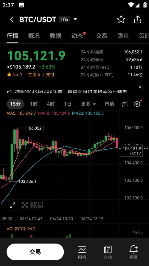HashKey Me