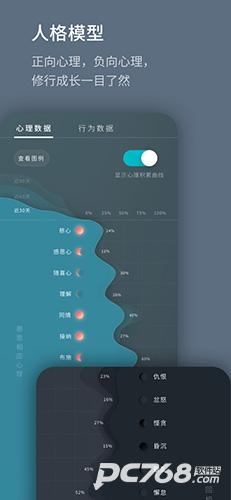 菩提导航