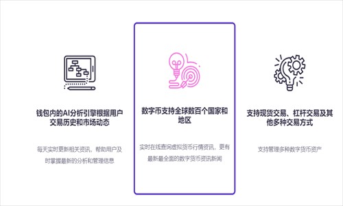 欧交易所官网版