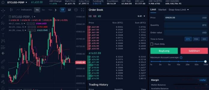 Crypto