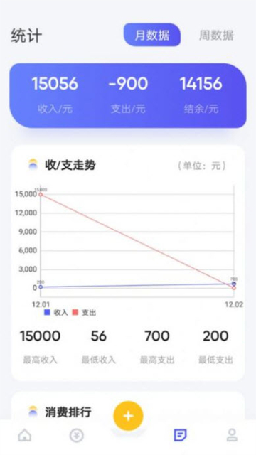 个人记账