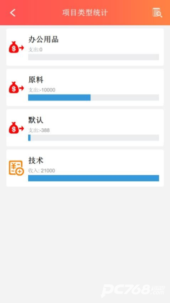 巴可可记账