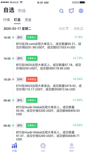 kucoin交易所app