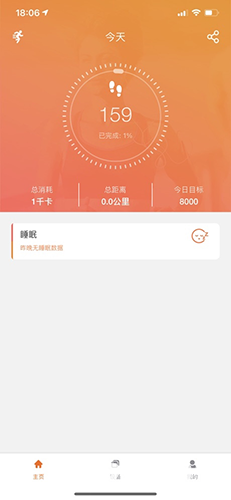 fitcloudpro