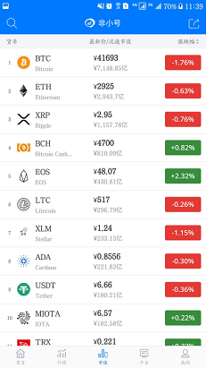 非小号全球交易所
