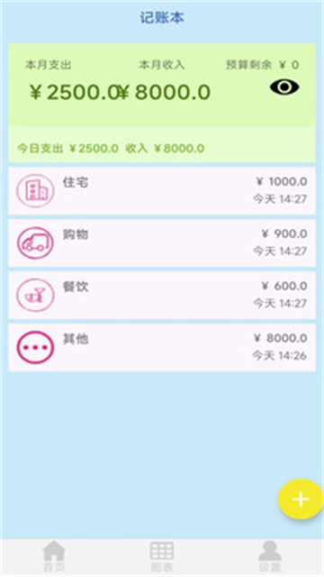 天皓博