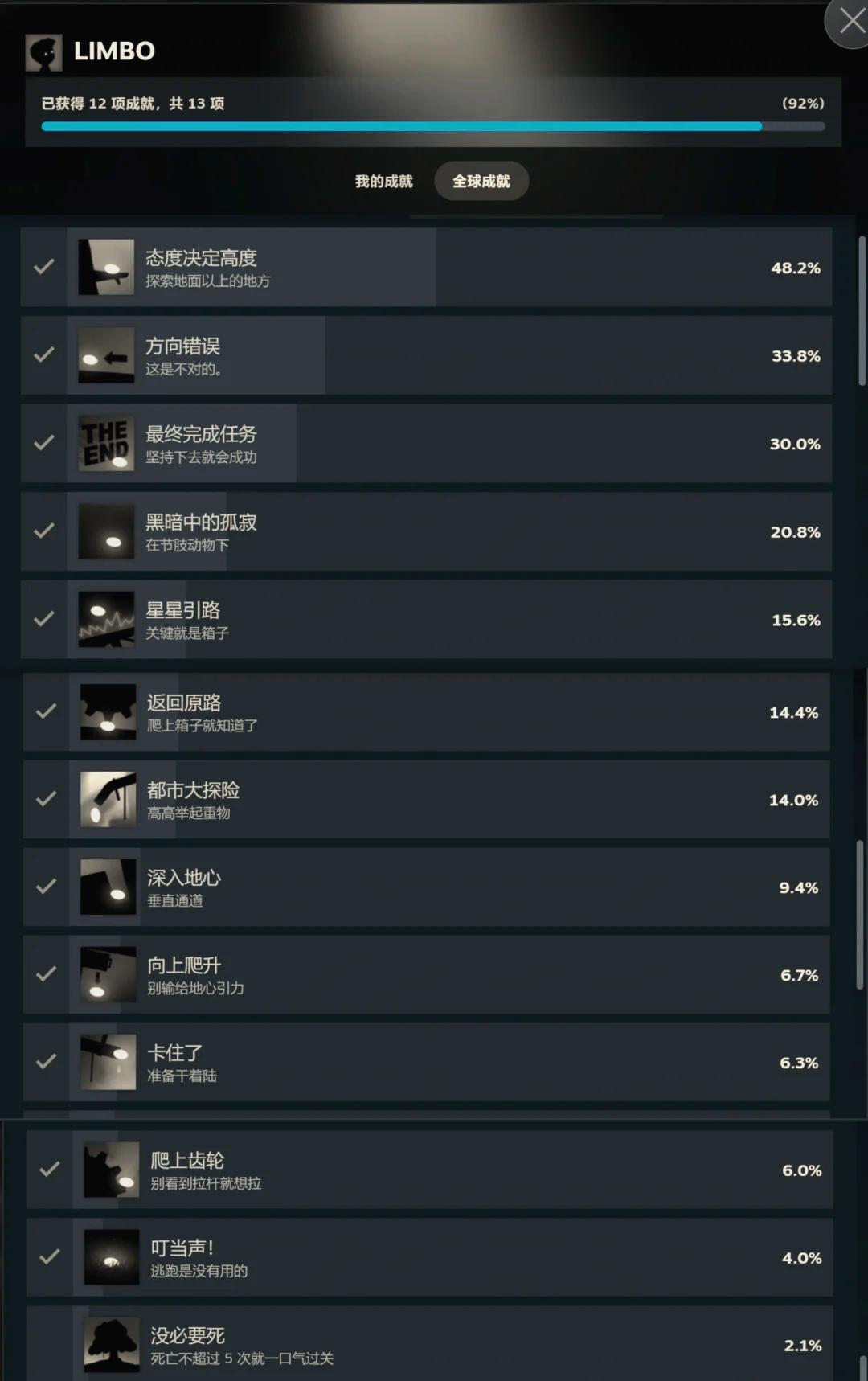 地狱边境官方正版2025版