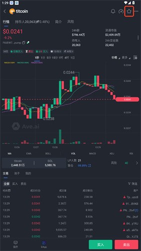 ave.ai交易所最新版本