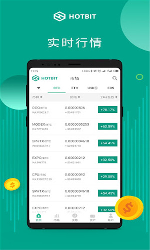 Hotbit
