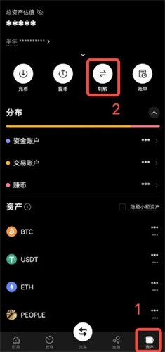 欧交易所最新版