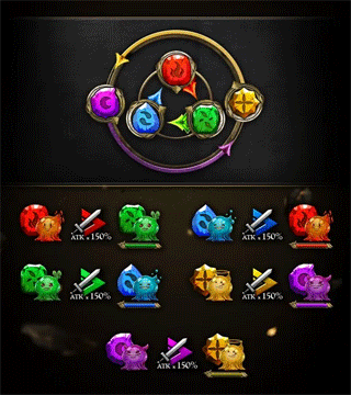 神魔之塔新手指南图