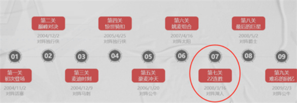 篮球巨星2汉化版