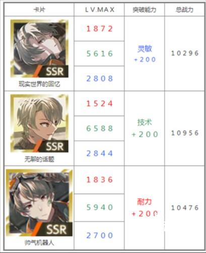 物语叶的处方药游戏图片3