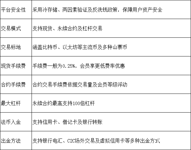res-undefined