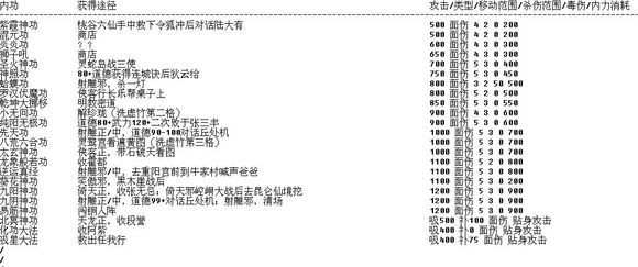 苍龙逐日6合1安卓版