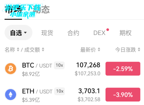 比特币交易所官方最新版ok