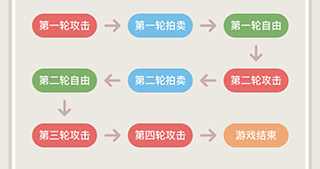 森林派对