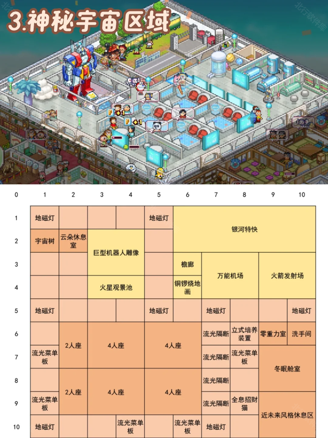 哆啦A梦的铜锣烧店物语中文版