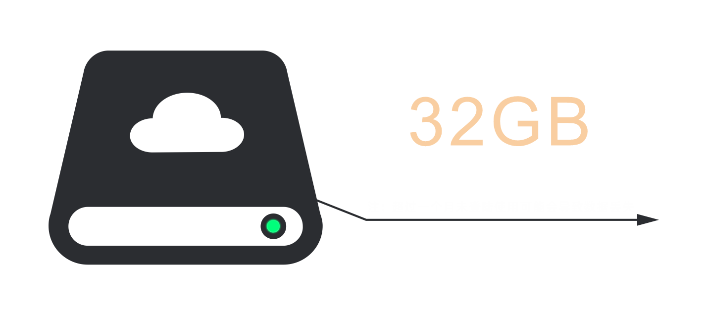 果真云电脑