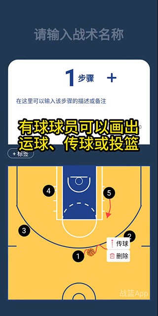 战篮