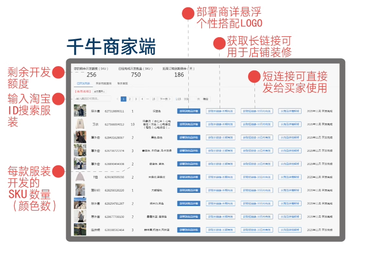 我型穿衣搭配