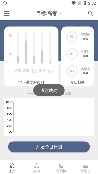 词根单词6