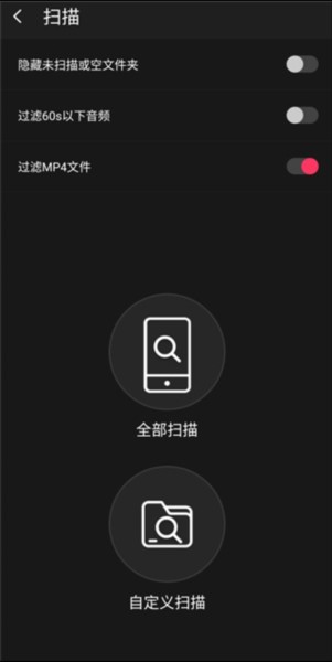 飞傲音乐图片6