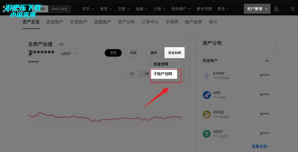 ou易交易所中文APP官方下载版