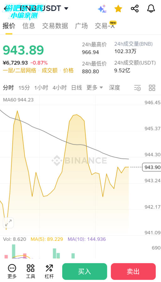 币币交易所app官方正版