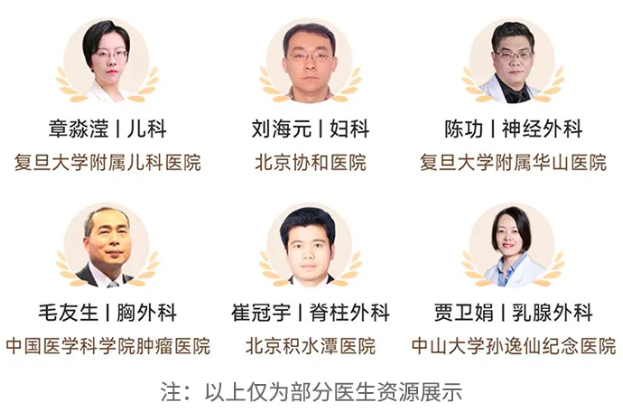使用方法2