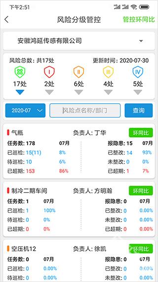 微安全