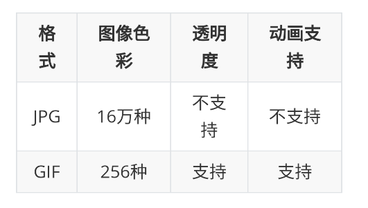 GIF助手